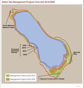 Salton Sea